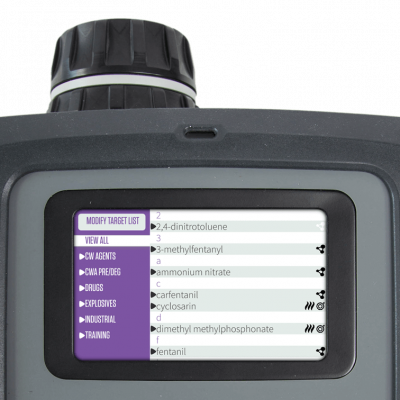 MX908 ™ – hand spectrometer for danger detection