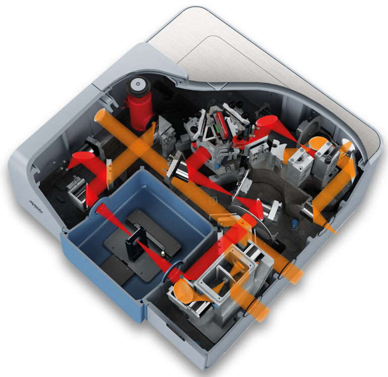 INVENIO CGI cross section beam path