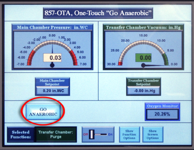 One-Touch “Go Anaerobic” Glove Box